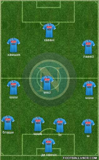 Napoli Formation 2013
