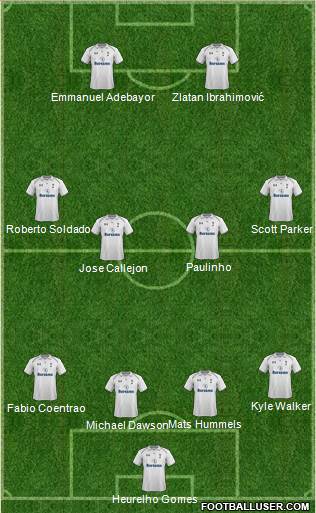 Tottenham Hotspur Formation 2013