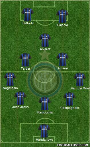 F.C. Internazionale Formation 2013