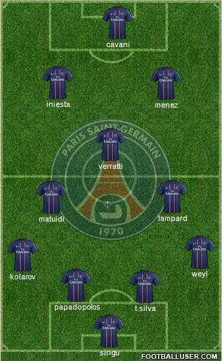 Paris Saint-Germain Formation 2013