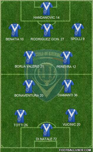 Football Brindisi Formation 2013