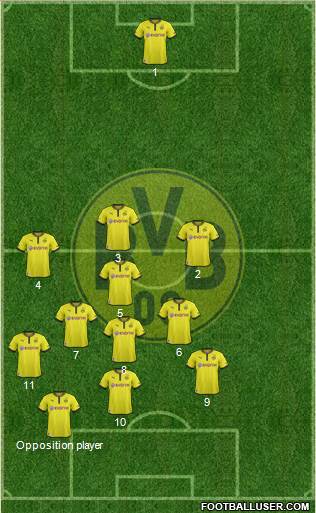 Borussia Dortmund Formation 2013
