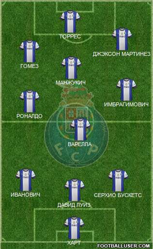 Futebol Clube do Porto - SAD Formation 2013