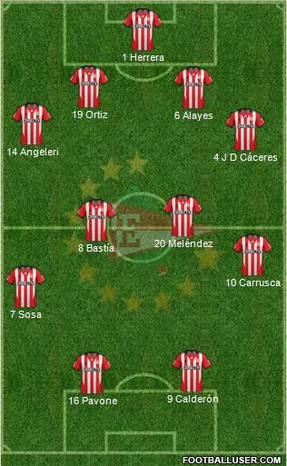 Estudiantes de La Plata Formation 2013