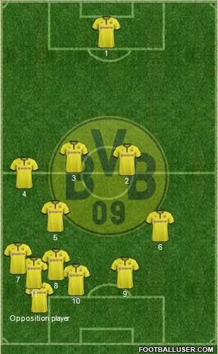 Borussia Dortmund Formation 2013