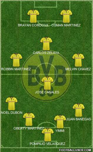 Borussia Dortmund Formation 2013