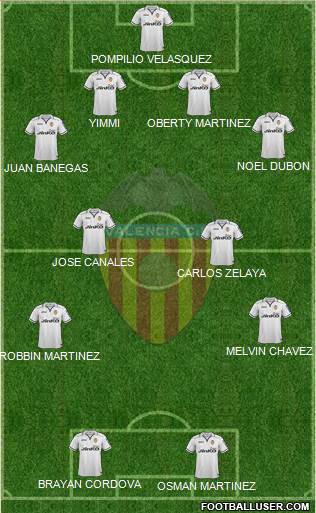 Valencia C.F., S.A.D. Formation 2013