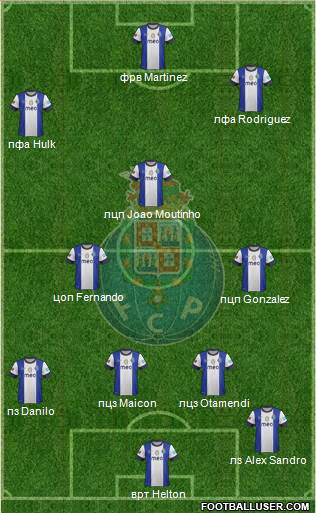 Futebol Clube do Porto - SAD Formation 2013