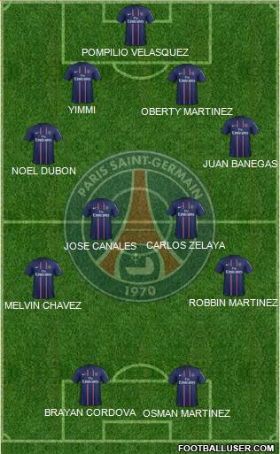 Paris Saint-Germain Formation 2013