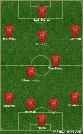 Liverpool Formation 2013
