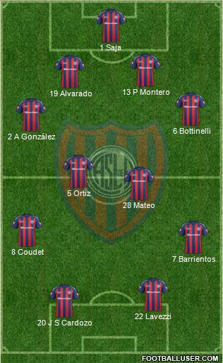 San Lorenzo de Almagro Formation 2013