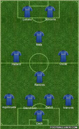 Chelsea Formation 2013