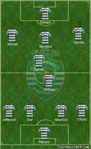 Sporting Clube de Portugal - SAD Formation 2013