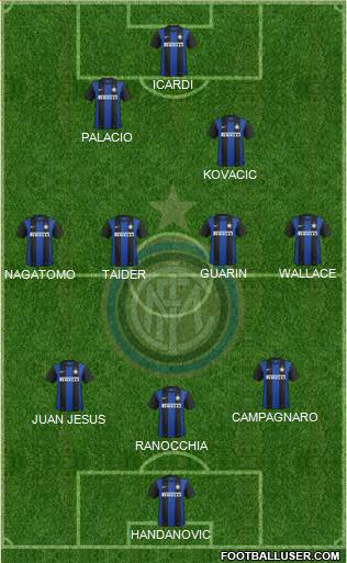 F.C. Internazionale Formation 2013