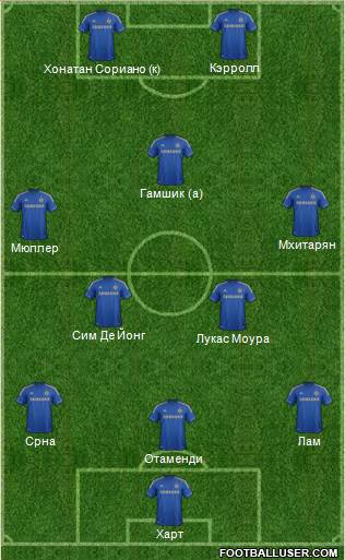 Chelsea Formation 2013