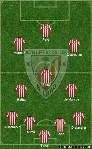 Athletic Club Formation 2013