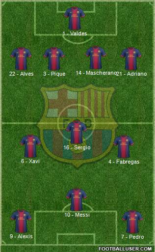 F.C. Barcelona Formation 2013