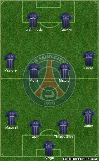 Paris Saint-Germain Formation 2013