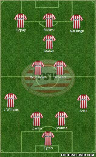 PSV Formation 2013