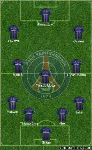Paris Saint-Germain Formation 2013