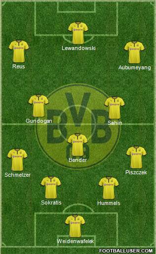 Borussia Dortmund Formation 2013