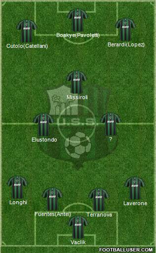 Sassuolo Formation 2013
