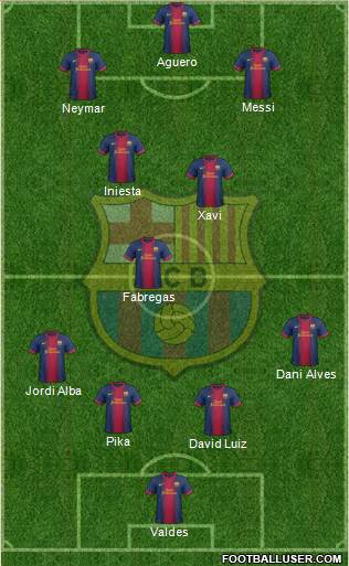 F.C. Barcelona Formation 2013