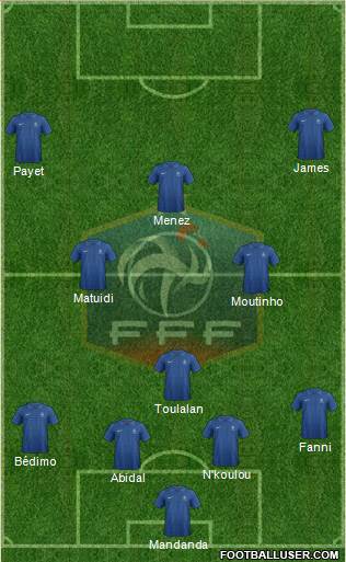 France Formation 2013