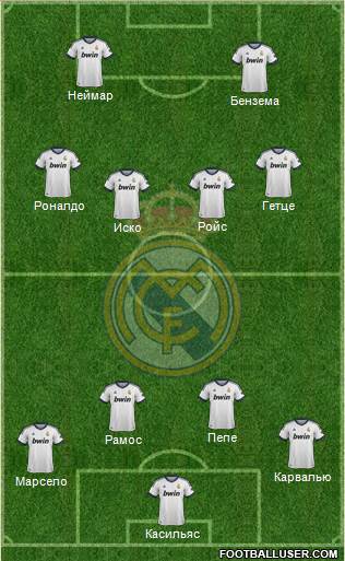 Real Madrid C.F. Formation 2013