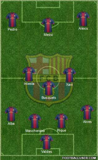 F.C. Barcelona Formation 2013