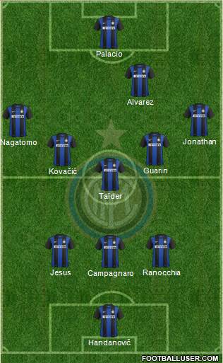 F.C. Internazionale Formation 2013