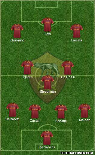 AS Roma Formation 2013