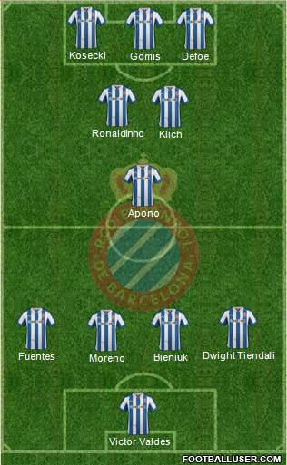 R.C.D. Espanyol de Barcelona S.A.D. Formation 2013