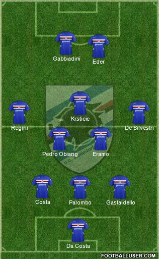 Sampdoria Formation 2013