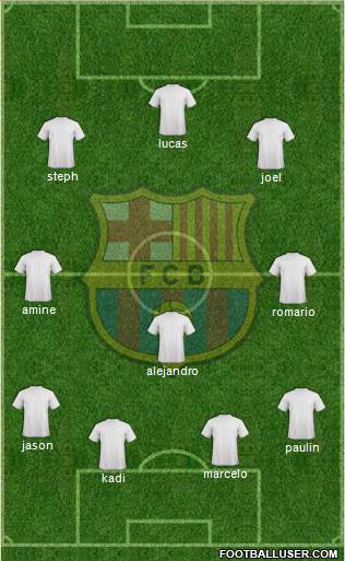 F.C. Barcelona Formation 2013