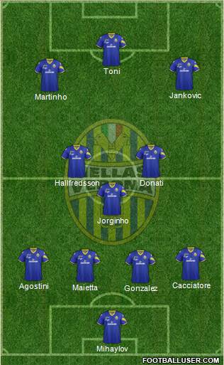 Hellas Verona Formation 2013