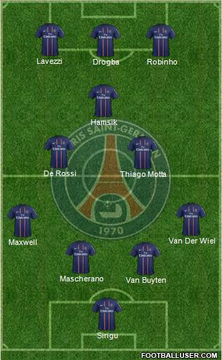 Paris Saint-Germain Formation 2013