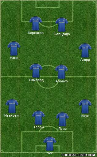 Chelsea Formation 2013