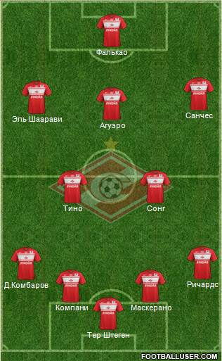 Spartak Moscow Formation 2013