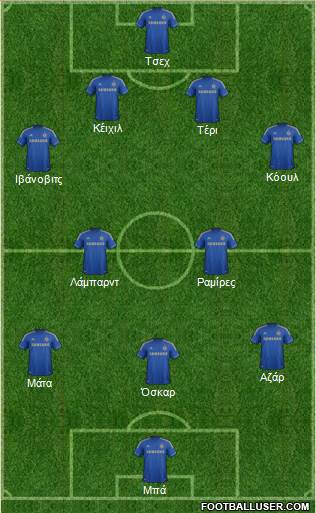 Chelsea Formation 2013