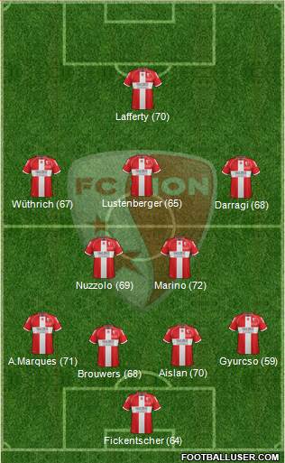 FC Sion Formation 2013