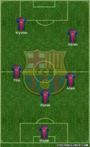 F.C. Barcelona Formation 2013