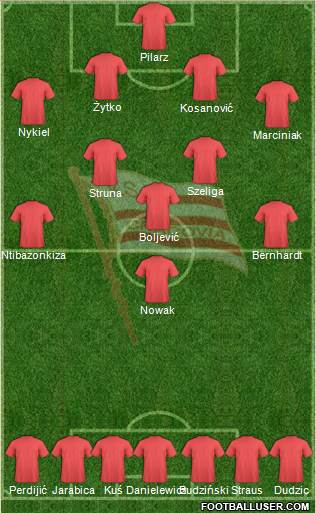 Cracovia Krakow Formation 2013