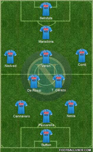Napoli Formation 2013
