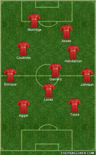 Liverpool Formation 2013