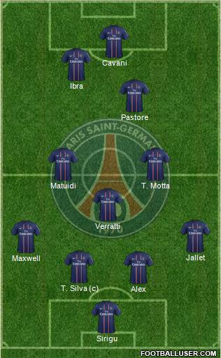 Paris Saint-Germain Formation 2013