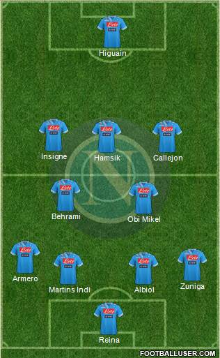 Napoli Formation 2013