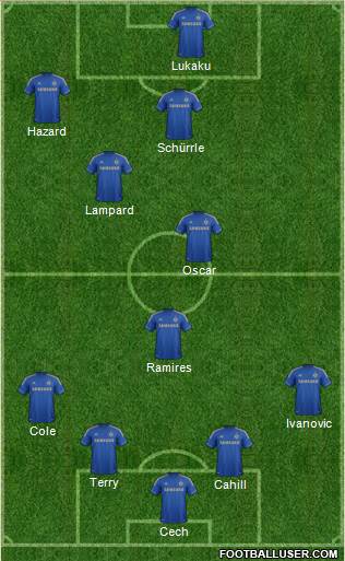 Chelsea Formation 2013