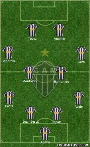 C Atlético Mineiro Formation 2013