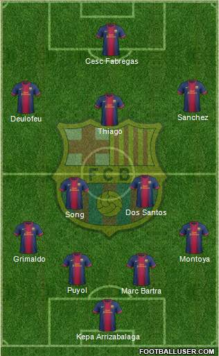 F.C. Barcelona Formation 2013